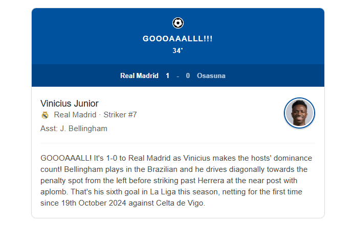 Gooaall 34 minute Vinicius Junior Real Madrid