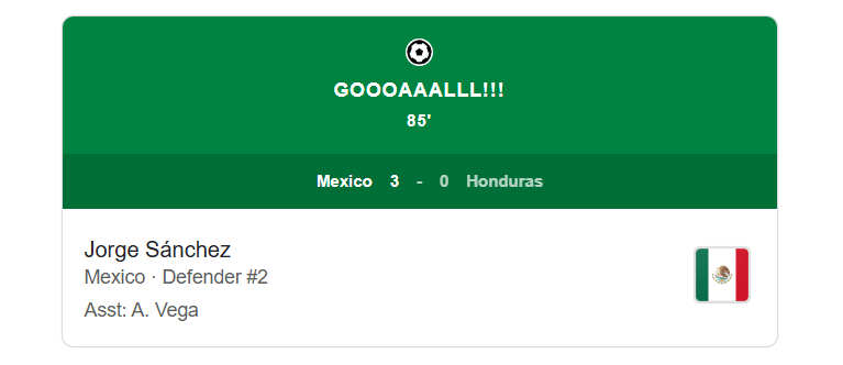 Jorge Sánchez, a defender for the Mexican national team wearing the number 2 jersey, scored a goal in the 85th minute of the match against Honduras.