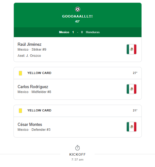 Mexico vs Honduras Timeline And first goal.