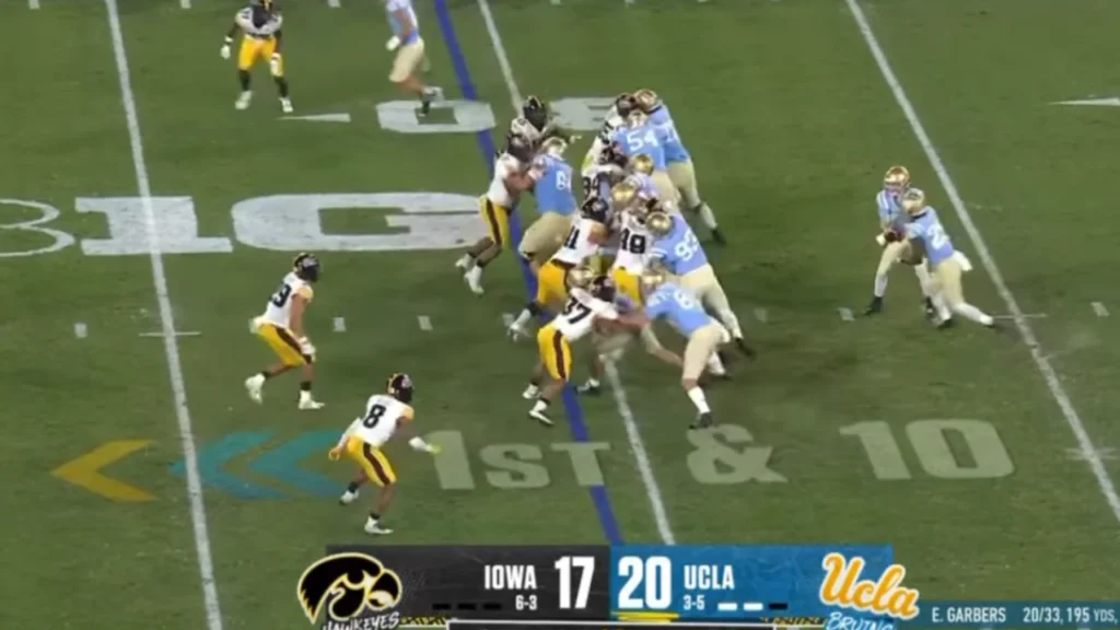 UCLA’s Strong Defense and Run Game Power Win Over Iowa, Extend Streak